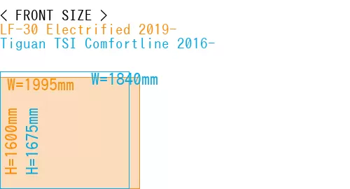 #LF-30 Electrified 2019- + Tiguan TSI Comfortline 2016-